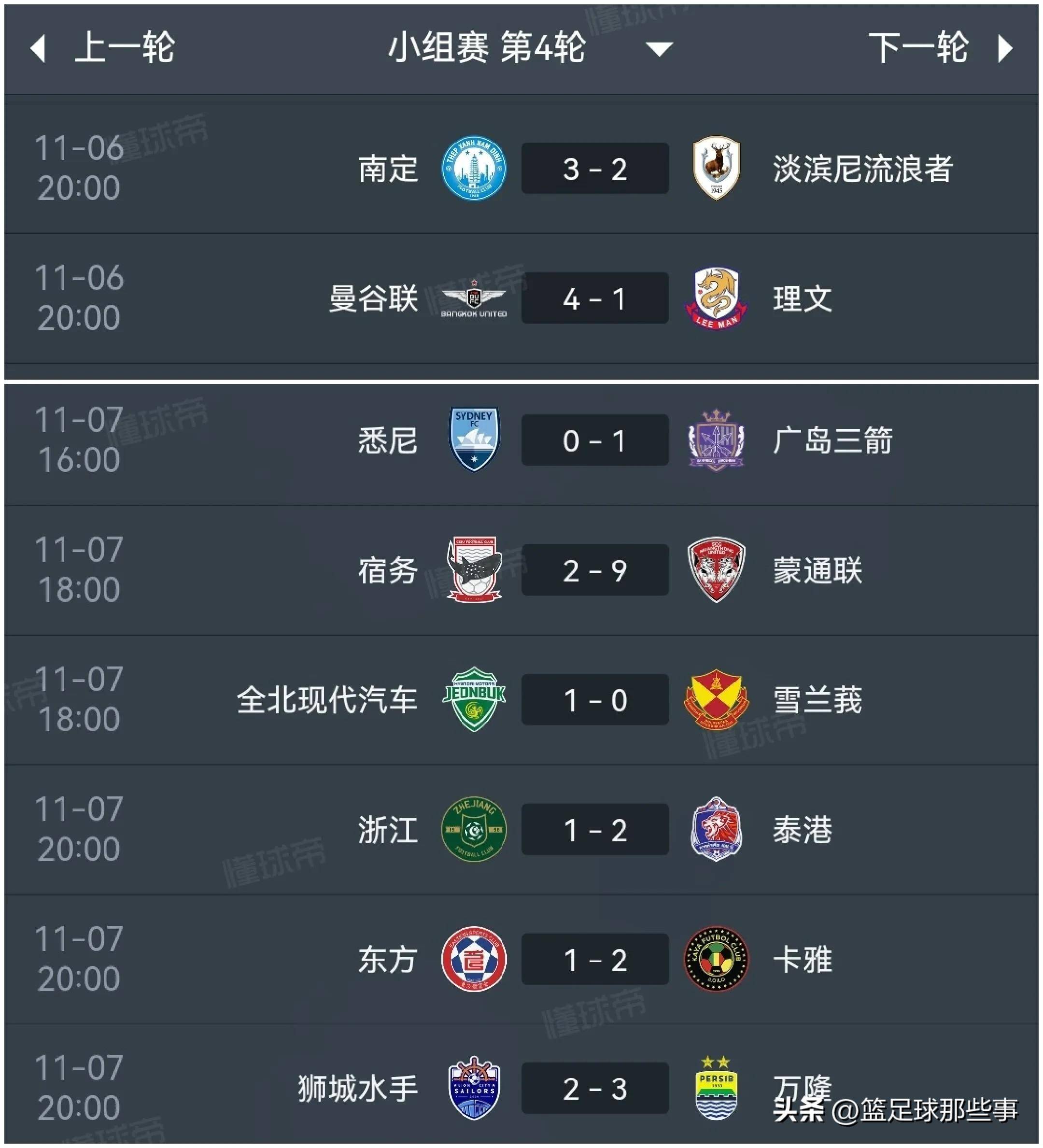 广岛三箭惨遭淘汰，亚冠梦想破灭
