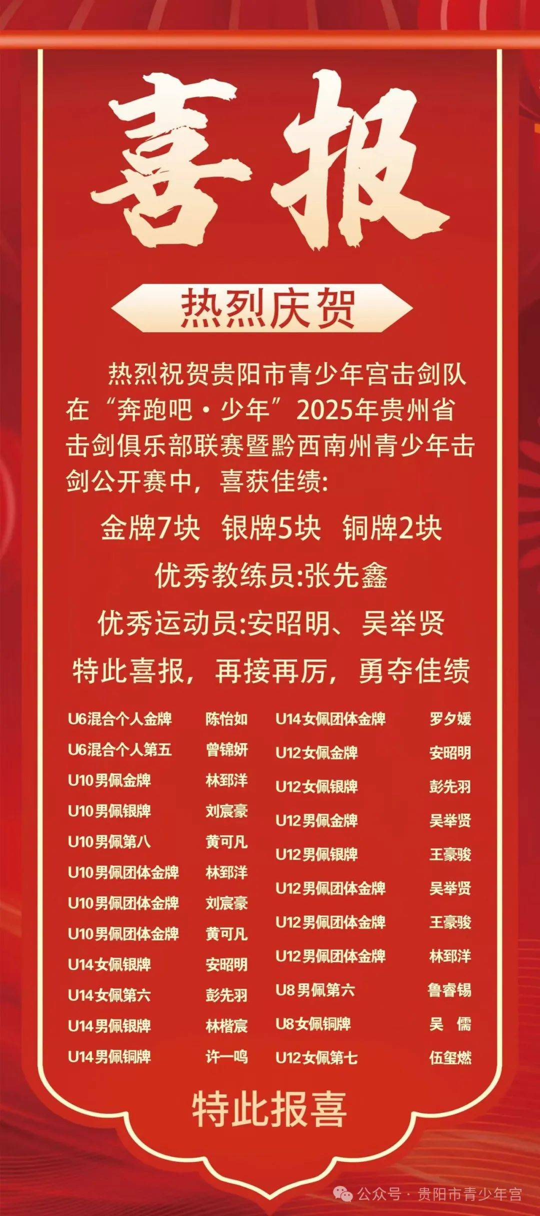 爱体育官网-爱尔兰选手喜获奖牌，表现出色