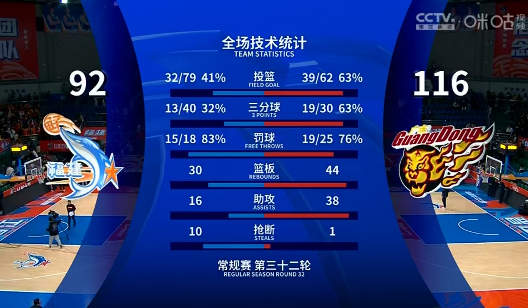 爱体育官方网站-篮球赛事惊心动魄，胜负难测