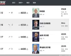 华德福联近期遭遇困境，积分榜排名第十九
