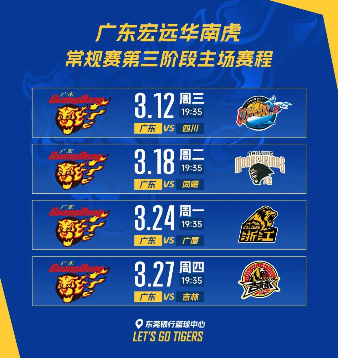 广东虎队在主场大比分胜利，保持领先