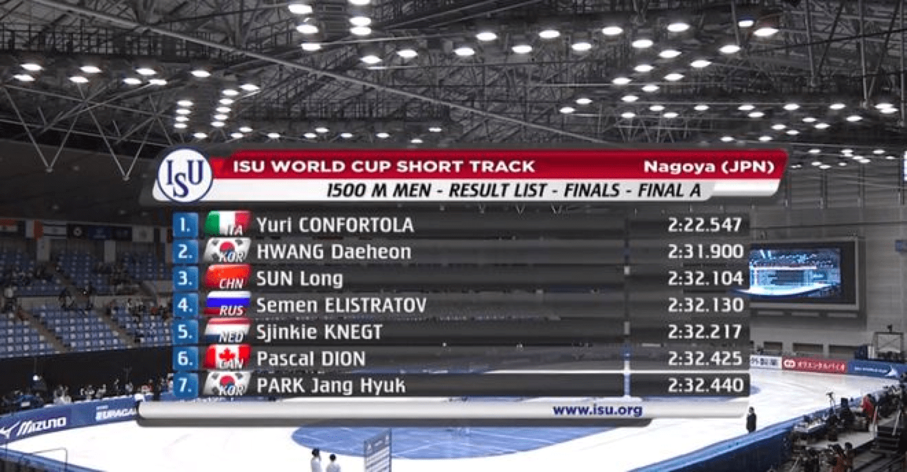 法兰克福稳扎稳打！胜出争夺前四