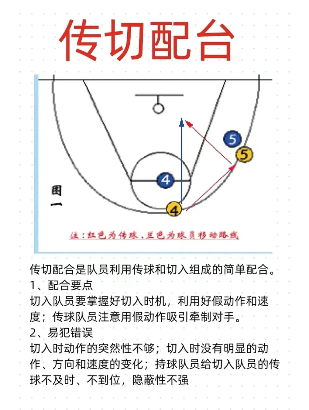 战术变换巧妙,打破僵局的妙招 战术变换巧妙,打破僵局的妙招