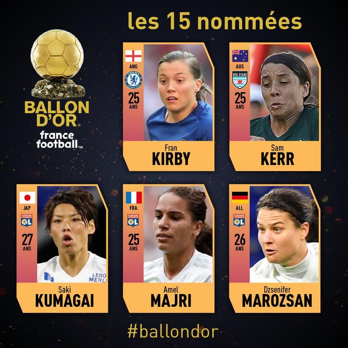 澳大利亚女足队员荣获金球奖