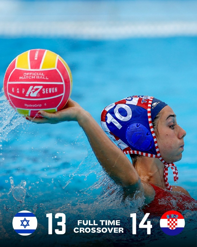 克罗地亚水球队实力过人