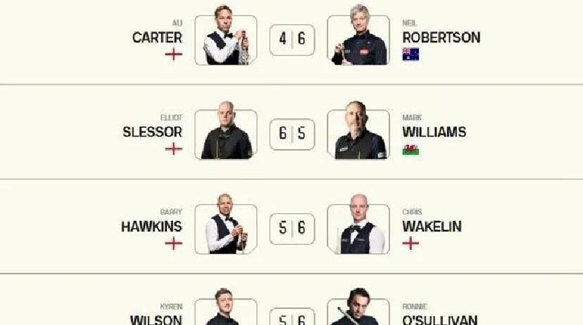 强队对阵,悬念重重,胜负难料 强队对阵,悬念重重,胜负难料