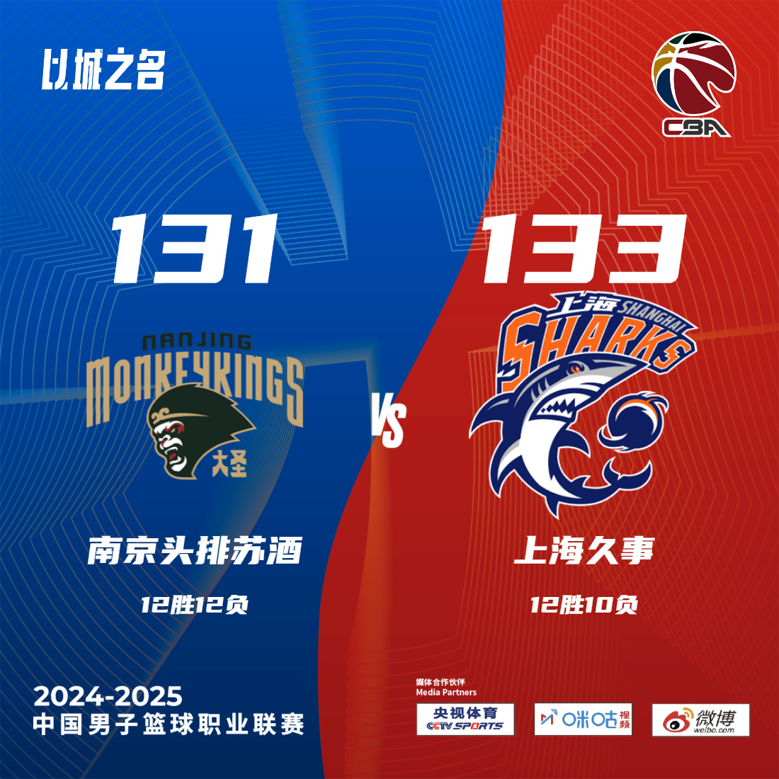 上海男篮全队合力,以胜利回应质疑 上海男篮全队合力,以胜利回应质疑