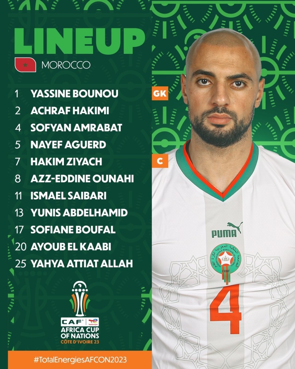 爱体育官方网站-赞比亚国家队调整赛程，备战非洲杯赛