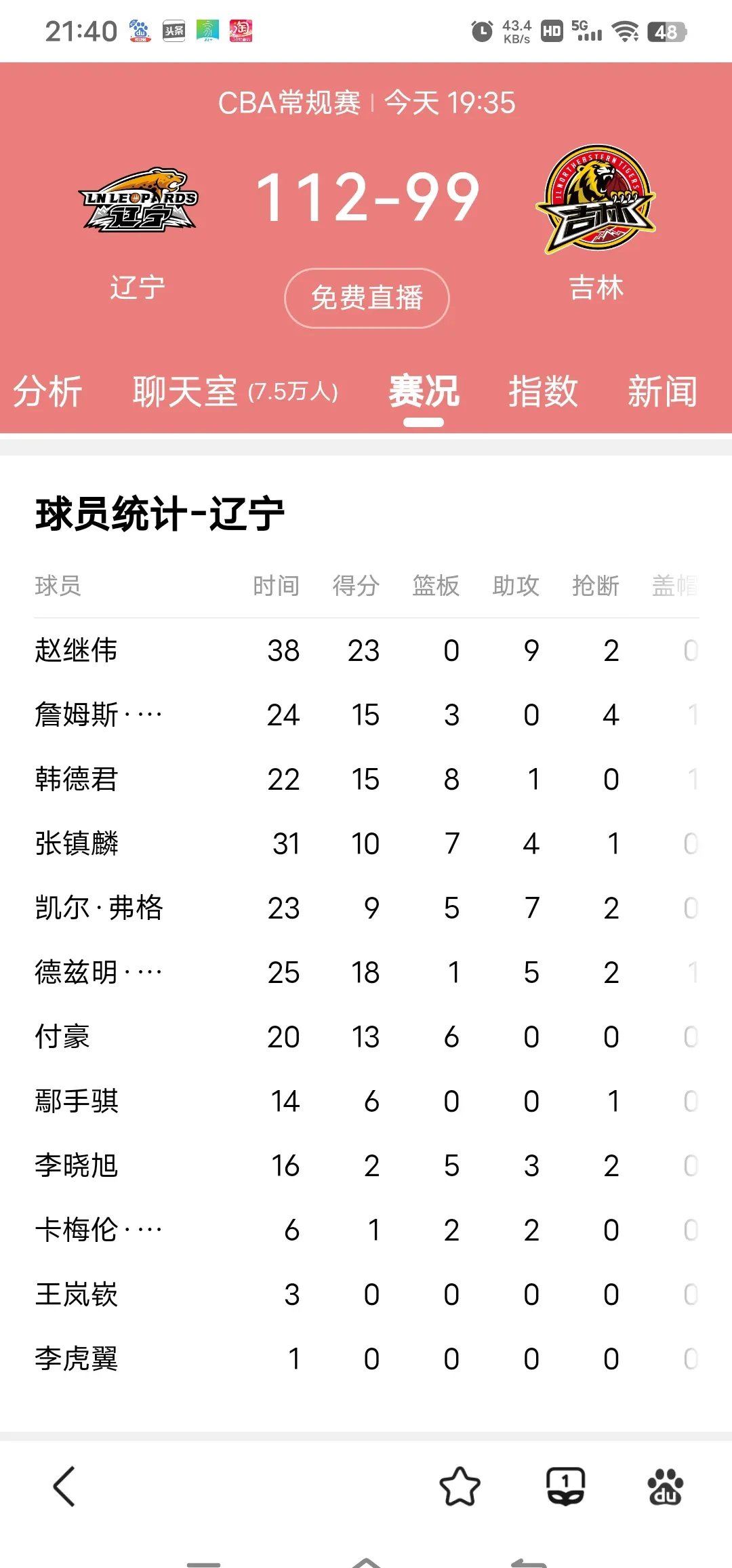 爱体育官方网站-大连一方打出精彩战绩，赢得喝彩