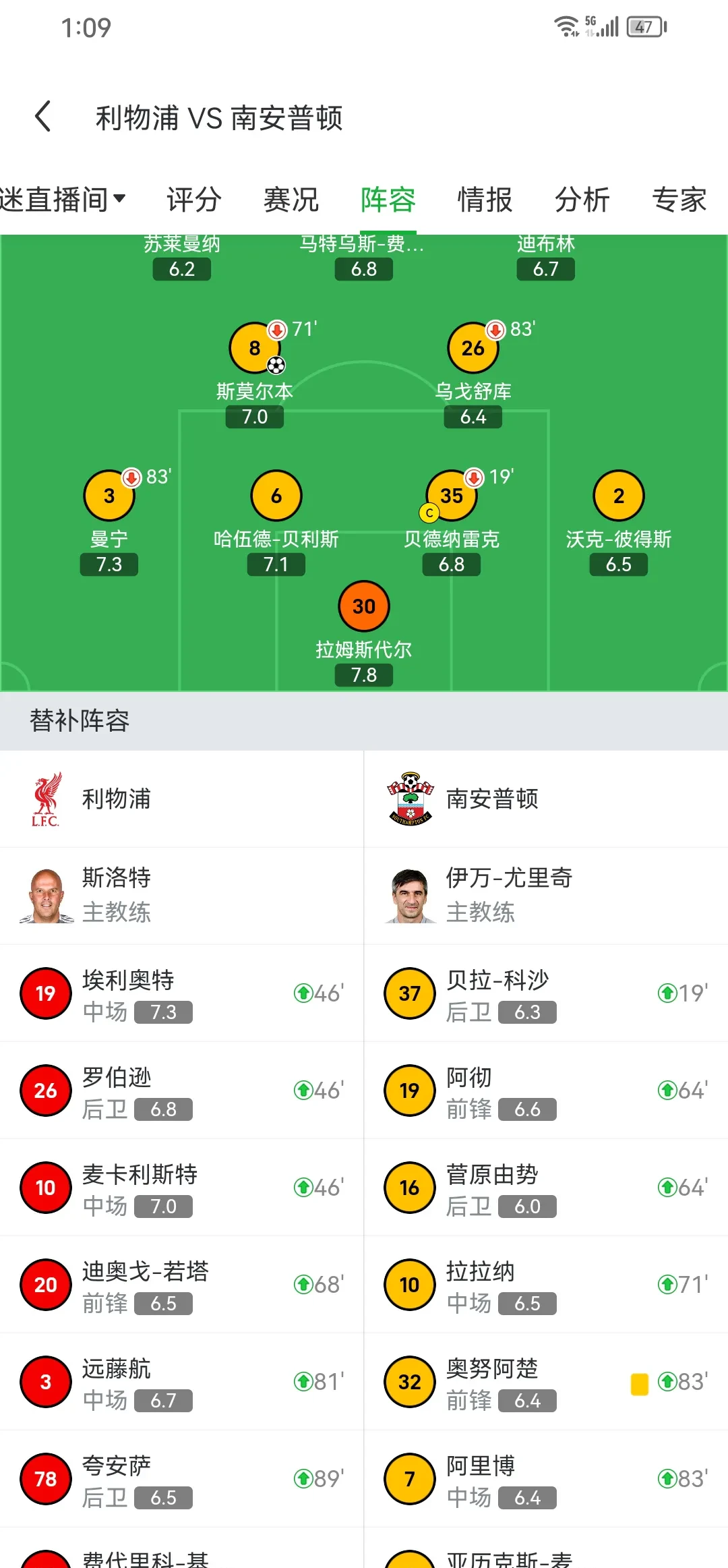 爱体育-利物浦客场搏杀，稳固积分优势