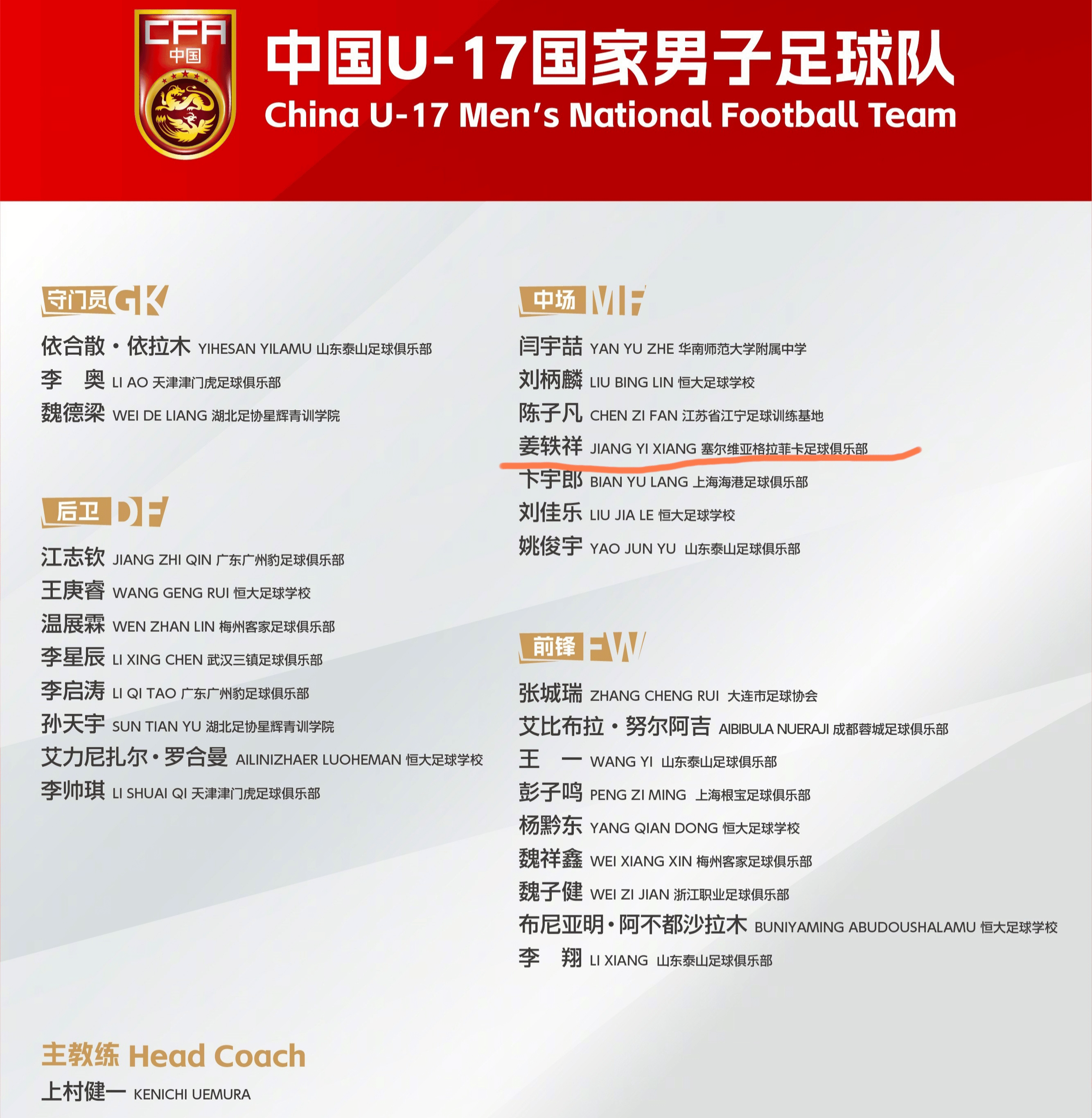 精湛大脚传球卓越，欧洲国家队晋级意味着什么？